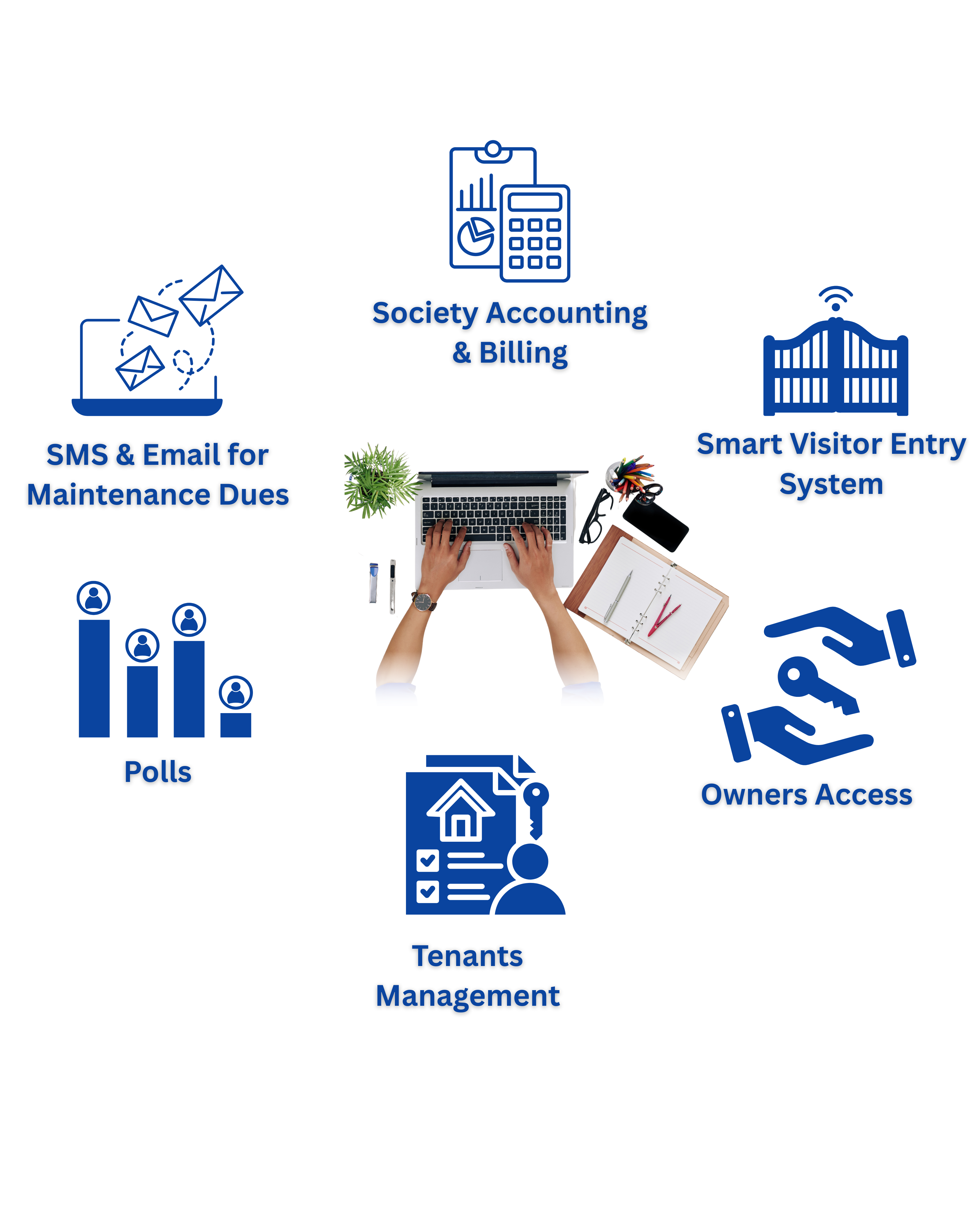 Visitor Entry Management